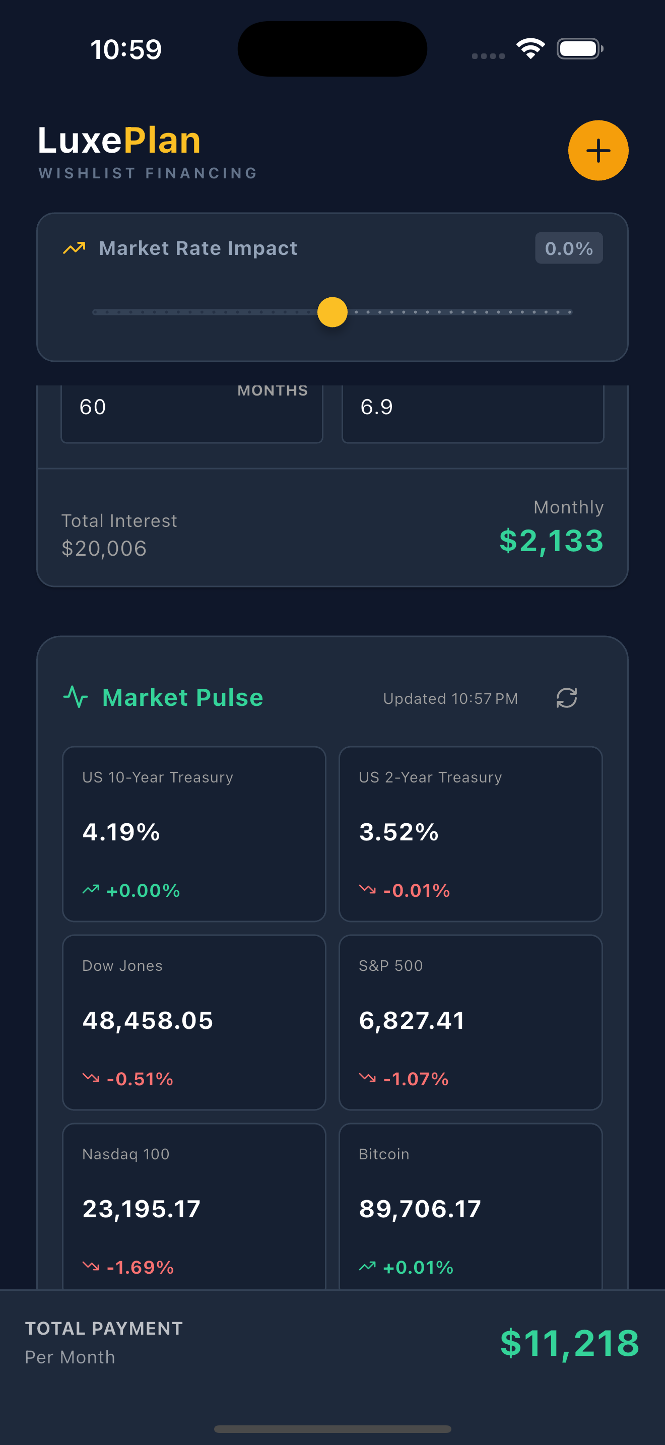 LuxePlan wishlist detail screen